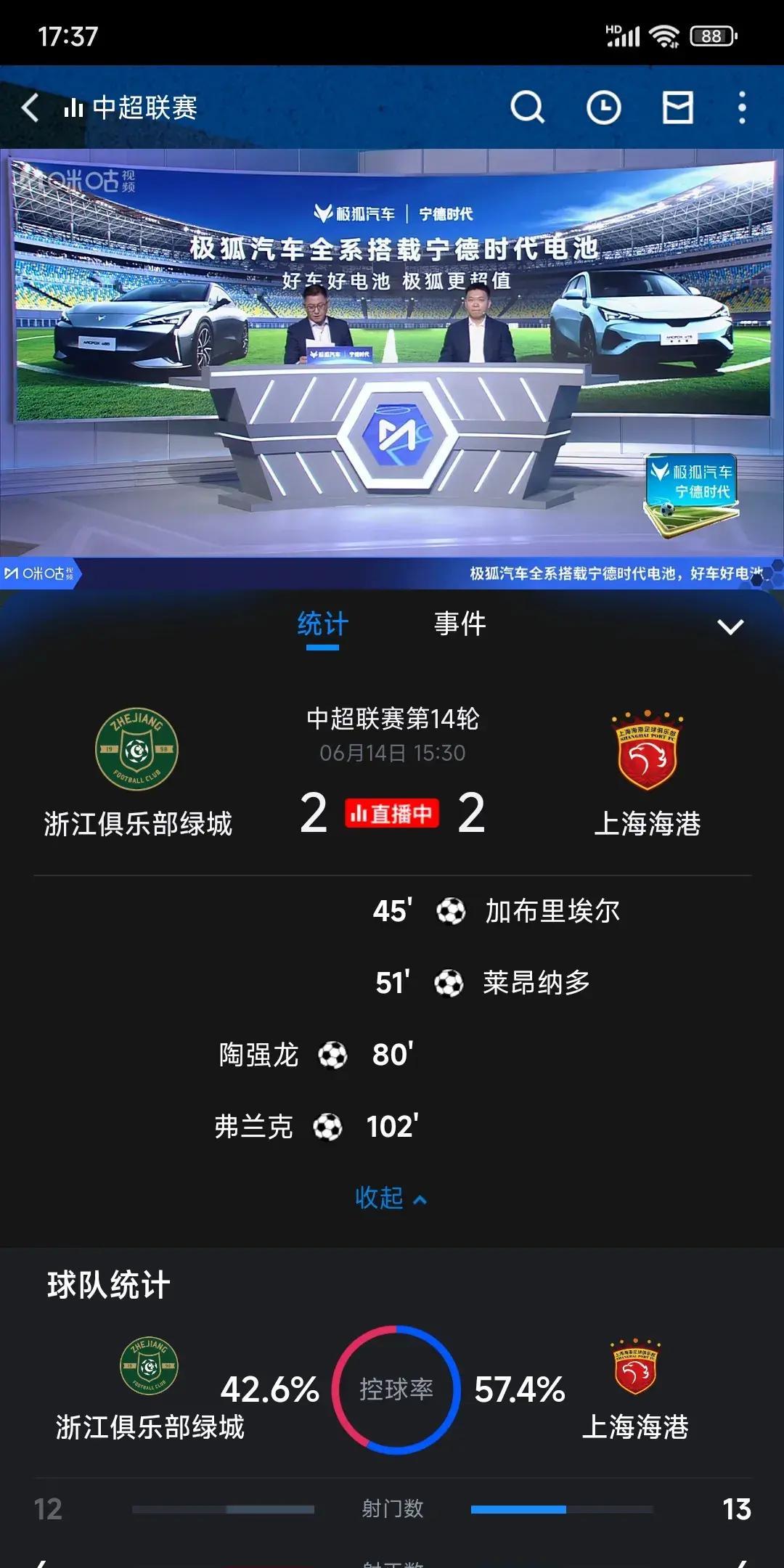 九游-意甲赛程吃紧，上海海港加时末段外线爆发，震撼外界，数据趋势出现新变化-九游